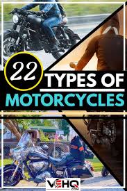 12 most powerful aircraft engines in the world. 22 Types Of Motorcycles