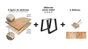 Cette superbe table de repas rectangulaire comporte des pierres en forme de croisillons, lui donnant. Tableapart Creez Votre Table Unique Sur Mesure