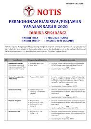 Berikut adalah cara membuat permohonan biasiswa yayasan bank rakyat 2020 secara online untuk panduan pelajar yang berminat. Permohonan Kolej Teknikal Yayasan Sabah Facebook
