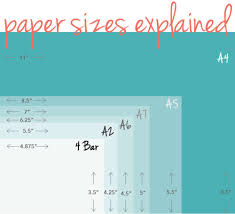 paper size chart for crafters blitsy