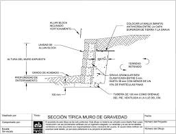 Saludos a toda la comunidad de ingeniería civil, aquí les presentaré planillas/hojas de cálculo de excel gratis así como memorias de cálculo, programas, macros, etc. Detalles De Diseno