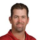 Chris Sessler Korn Ferry Tour Player Profile, Stats, Bio, Career