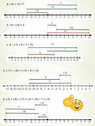 • kunci jawaban senang belajar matematika kelas 6 halaman 56, 57, 58. Lengkap Kunci Jawaban Halaman 35 36 Buku Senang Belajar Matematika Kelas 6 Simple News Kunci Jawaban Lengkap Terbaru