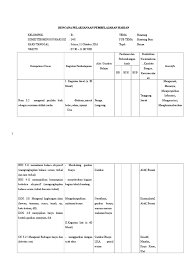 Rppm tema diriku usia 4. Rpph Buaya Pdf