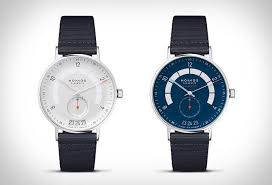 Blog Panosundaki Pin