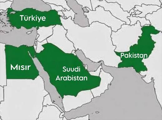 Türkiye ile Mısır, Türkiye ile Suudi Arabistan ve Suudi Arabistan İle  Pakistan Arasındaki Son Dönemdeki Güçlü İşbirliği ve Yakınlaşmaların Hepsi  Bu Coğrafyanın İyiliği ve Bu Toprakların İnsanlarının O