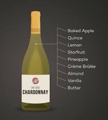 For the people interested in a particular wine, i have inserted a link to the relevant review elsewhere on this site. White Wines For Red Wine Drinkers Wine Folly
