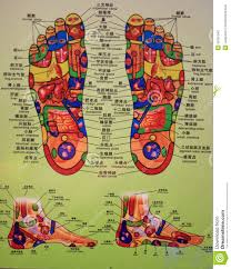 foot massage chart editorial image image of therapy 28197040