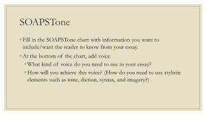 Objective To Analyze A Text Using Soapstone And Begin To