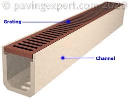 Channel drainage for driveways the most popular linear (straight line) drainage systems for driveways are channel drainage systems. Drainage Channel Drainage Linear Drains Pavingexpert
