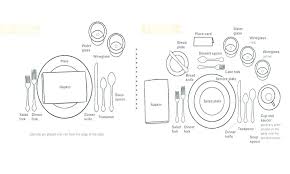 Pictures Of Formal Dinner Table Settings Setting Etiquette