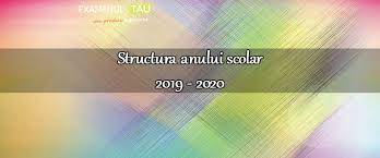 La stabilirea venitului net lunar pe membru de familie se iau în considerare toate veniturile pe care membrii acesteia le. Structura Anului Scolar 2019 2020 Examenultau Ro
