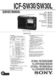 Image result for Sony ICF-SW30