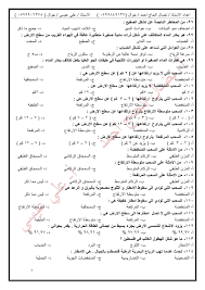 وبحسب آراء الطلاب فإن الامتحان جاء شامل لكافة مفردات الكتاب ومباشر، وكانت الأسئلة ضمن مستوى الطالب. 900 Ø³Ø¤Ø§Ù„ Ø§Ø®ØªÙŠØ§Ø± Ù…Ù† Ù…ØªØ¹Ø¯Ø¯ Ù„Ù…Ø§Ø¯Ø© Ø§Ù„Ø¬ØºØ±Ø§ÙÙŠØ§ Ù…Ø¹ Ø§Ù„Ø§Ø¬Ø§Ø¨Ø§Øª 1to4