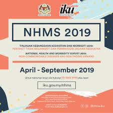 Pertama kali didirikan pada tahun 1985 oleh yayasan bhakti husada dengan nama pendidikan bhakti husada. Kenyataan Akhbar Kpk 30 Mei 2019 Tinjauan Kebangsaan Kesihatan Dan Morbiditi 2019 Sedang Dijalankan From The Desk Of The Director General Of Health Malaysia