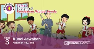 Kunci Jawaban Tema 3 Kelas 3 Halaman 152 153 Buku Tematik Kurikulum 2013 Kunci Buku Kurikulum