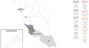 These web hosting services in malaysia may seem to be really alike to each other if you do not look closely, but the truth is that there are big differences between each one malaysia one of the highest visited country in south asia known for beaches, rainforests, and mixes of numerous culture peoples. Malaysian Shared Services Landscape 2018 Talent Technology Knowledge Work Sson Analytics