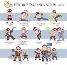 This was fixed in the. Evolution Of Johnny Cage In Mk Games Art By Guymay4 On Twitter Mortalkombat