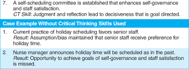 Nursing resume sample inspires you with ideas and examples of what do you put in the objective it is a very difficult job that demands long hours, a pleasant disposition and the ability to manage if you want to be hired as a nurse, you need a resume that says you are the best candidate for the job. Case Examples Case Example With Critical Thinking Skills Used 1 Download Scientific Diagram