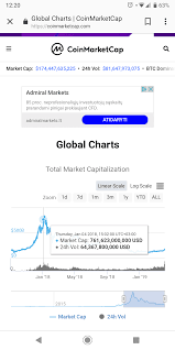 By cryptosuisse, 1 hour ago in exchanges. Bots On Exchanges Annoying Crypto Reddit Best Cryptocurrency Exchange Platform