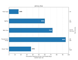 Sample Plots In Matplotlib Matplotlib 3 1 1 Documentation