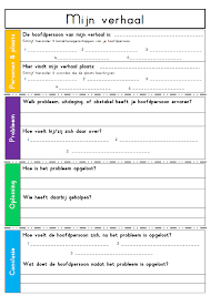 Juf Shanna Hulpmiddel Voor Bij Het Schrijven Van Een Verhaal Opstel Schrijven Schrijven Verhalend Schrijven