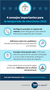 Votar a un candidato respuestas esta página le ayudará a encontrar todas las respuestas de codycross de todos los niveles. Guia De Usagov En Espanol Para Votar En Las Elecciones 2020 Usagov