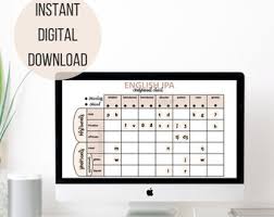 Transcribing speech needs a standard system. Slp Phonetics Etsy