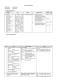 In this topic you will learn to develop oral and written texts to express and. Contoh Soal Bahasa Ingris Tentang Expression Of Intention Beserta Jawabannya Peranti Guru