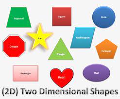 We did not find results for: Kinds Of Shapes Different Shapes In Geometry Free Transparent Png Download Pngkey