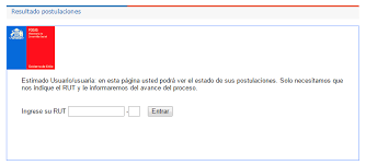 Procedimientos posteriores a la postulación. Programa Yo Emprendo Semilla Montos Postulaciones Y Resultados Rankia