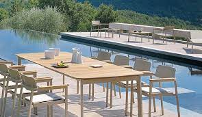 Mobilier jardin haut de gamme. Achat Salon De Jardin Et Meuble Le Top 30 Des Meilleures Marques Cote Maison