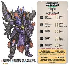 Monster Hunter World Fan Concept Dual Armor Set By Daemonstar Monster Hunter World Monster Hunter Monster Hunter Art Memes and more featuring the all powerful blue eyes. monster hunter world fan concept dual