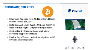 Welcome to the daily crypto news: Daily Crypto News February 5th
