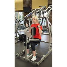 Create your own flashcards or choose from latissimus dorsi exercises. Latissimus Dorsi Lats Exercises Workouts Freetrainers Com