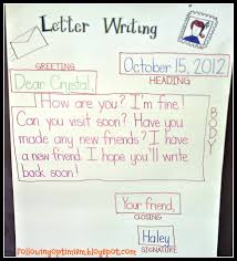 Second grade is a critical time for writing skills development. Letter Writing Lesson Plan 2nd Grade Lesson Plans Learning