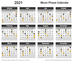 Felt printable calendars 2021 : Moon Phase Calendar 2021 Lunar Calendar Template