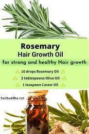 Pin On Natural Remedies For Hair Loss