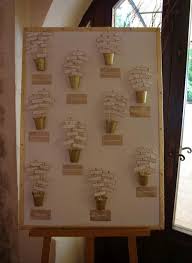 Plan De Table Jpg Image Jpeg 749 1024 Pixels Plan De Table Mariage Plan De Table Deco Mariage Champetre Chic