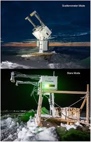 A radar detector is an electronic device used by motorists to detect if their speed is being monitored by police or law enforcement using a radar gun. Tc Surface Based Ku And Ka Band Polarimetric Radar For Sea Ice Studies