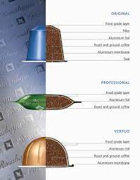 Pledge €37 or more about us$ 44. Why Aluminium Uses Of Aluminium Nespresso