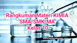 Dan materi ini akan mudah kamu pahami, karena. Rangkuman Materi Lengkap Kimia Kelas 10 Sma Smk Ma
