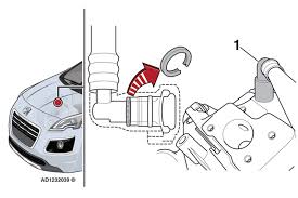 Maybe you would like to learn more about one of these? Engine Malfunction Indicator Lamp Mil Illuminates Whilst Driving A Peugeot 3008 Professional Motor Mechanic