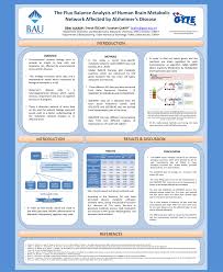 Pdf The Flux Balance Analysis Of Human Brain Metabolic Network Affected By Alzheimer S Disease