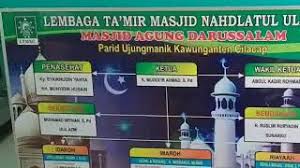 Struktur pengurus by bakung permai 358 views. Membuat Papan Struktur Lembaga Takmir Masjid Youtube