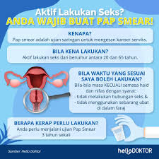 Pap smear adalah prosedur pengambilan dan pemeriksaan sampel sel dari leher rahim, untuk melihat ada tidaknya kelainan yang dapat mengarah kepada kanker. Ujian Pap Smear Dan Ujian Lain Untuk Mendiagnos Kanser Serviks