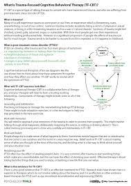 Trauma focused cognitive behavioral therapy is a form of cognitive behavioral therapy designed for people who have experienced some kind of traumatizing event, and have difficulty coping with the aftermath. Pin On Social Work Ideas