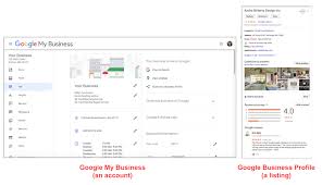 How To Create Verify Your Google My Business Account Wordstream