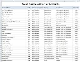 chart of accounts for small business template chart of