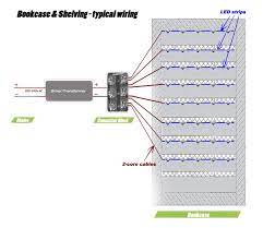 Share to your facebook or twitter pages and help spread. How To Position Your Led Strip Lights